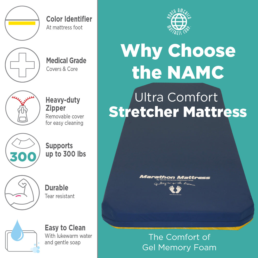 Stryker Stretcher Pad, PACU Ultra Comfort (Model 946-UC)