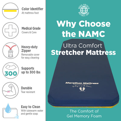 Midmark General Transport Ultra-Comfort Stretcher Pad (Model 511-UC)