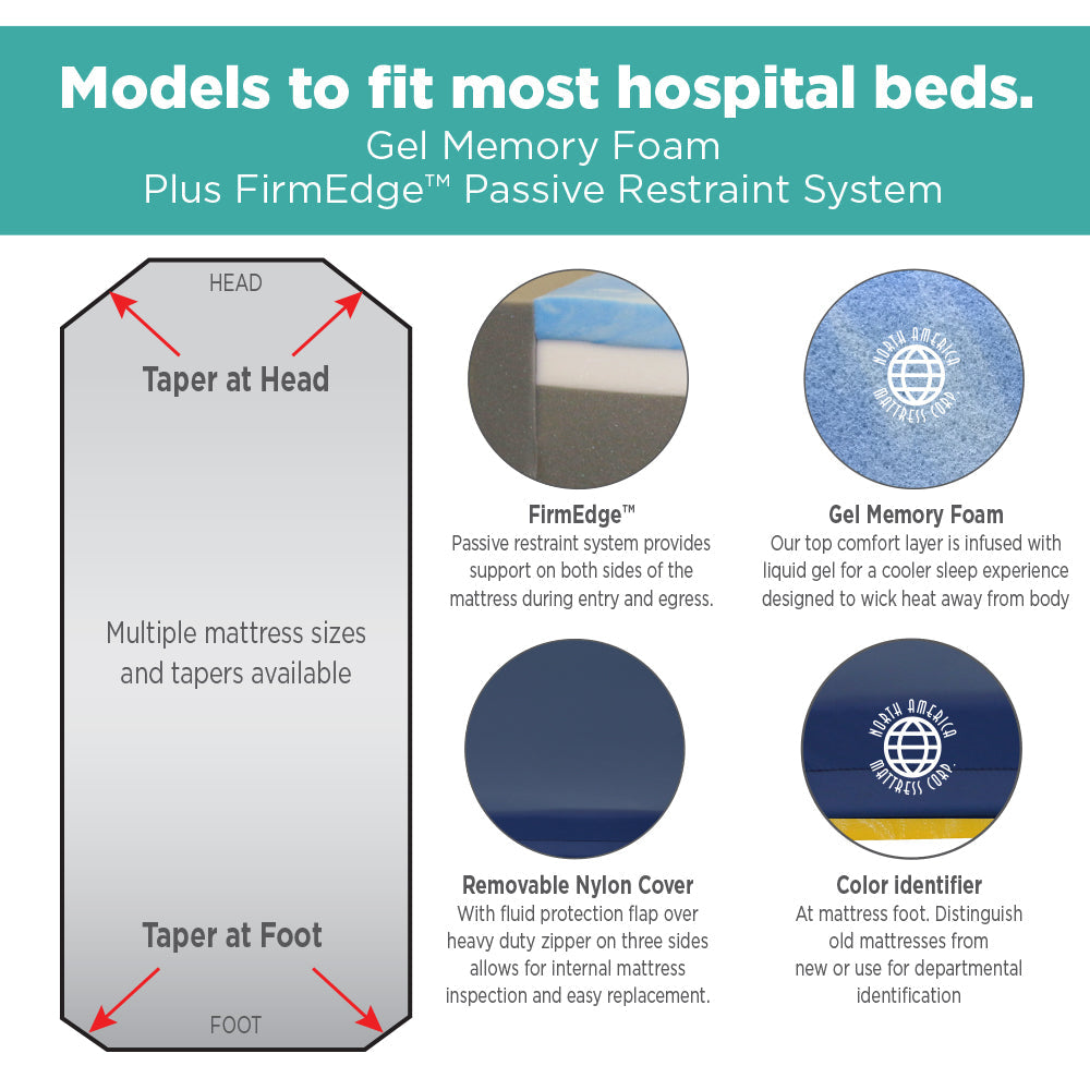 Stryker Stretcher Pad, Advantage Ultra Comfort (Model 1009-UC)