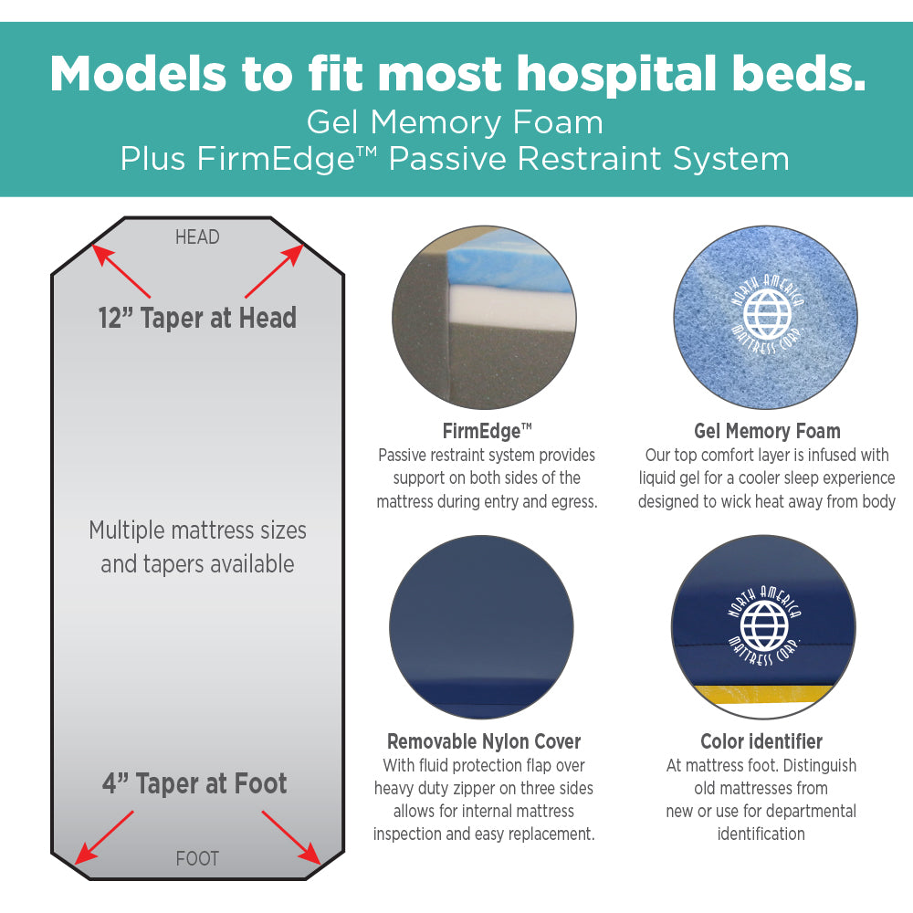 Stryker Stretcher Pad, Trauma Ultra Comfort (Model 1002-UC)