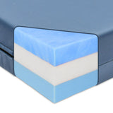 best